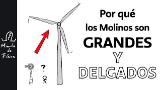 La Física de los Molinos de Viento