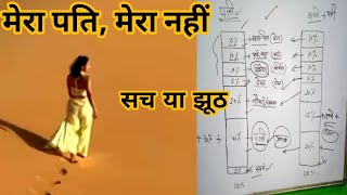 mera pati mera nahi ! case study ! Indian guide