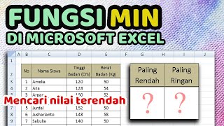 Cara Mencari Nilai Paling Kecil | Fungsi MIN di Microsoft Excel