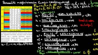 Statisztika 1 | Corvinus - XIII. ea.: Szezonalitás meghatározása lineáris trendfüggvénnyel [feladat]