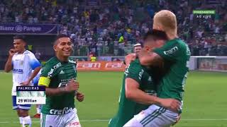 01 2018 Palmeiras  Santo André 3 1 (Campeonato Paulista)