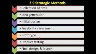 3.9 23 Being Innovative - Research and Development (R & D)