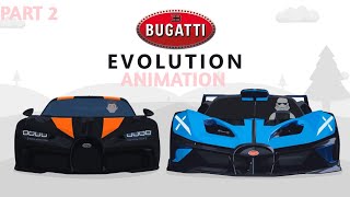 Evolution of Bugatti (PART 2)