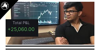 HOW I MADE ₹25000 IN ONE DAY | INTRADAY PRICE ACTION TRADING