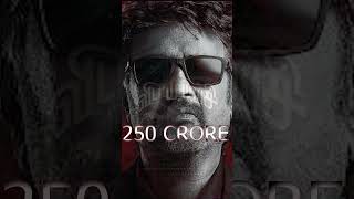 2024 Highest Budget Movies Release In Indian Cinema #shorts #youtubeshorts #movie