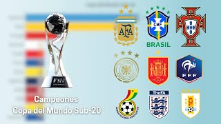 COPA DEL MUNDO SUB-20: ESTOS SON TODOS LOS CAMPEONES (1977 - 2023) ⚽🏆😌