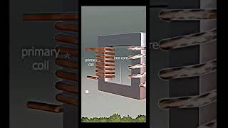 EXPLORING THE WORKING OFTRANSFORMER #engineering#engineeringlife#electronicsengineering#electronics
