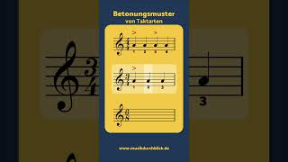 Die Betonungsmuster der wichtigsten Taktarten #musiktheorie #piano #musik #klavier #gitarre