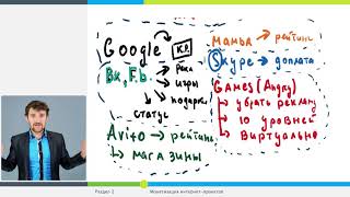 Урок№3  Виды монетизации интернет проектов  Часть 1