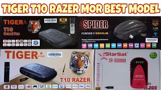 Red Tiger T10 Razer Best MINI Receiver in Urdu/Hindi