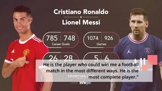 Cristiano Ronaldo or Lionel Messi: Who is the greatest? Opinions of Gary Neville and Jamie Carragher