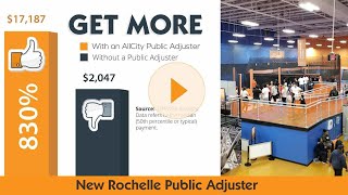 New Rochelle Public Adjuster Near Me #1 Public Adjuster In New Rochelle