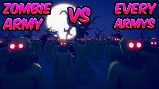 🧟ZOMBİE ARMY VS EVERY TEAMS ⚔️😱😱| TABS - Totally Accurate Battle Simulator