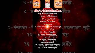 अप्रैल 2024 मासिक कैलेंडर व्रत और त्यौहार। April 2024 Calendar।#aajkarashifal #viral