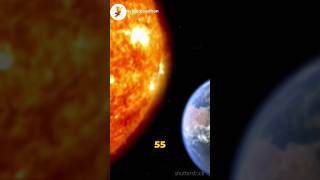 Unveiling 55 Cancri e: The Super- Earth