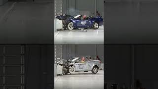 IIHS #Shorts: Convertible crash tests