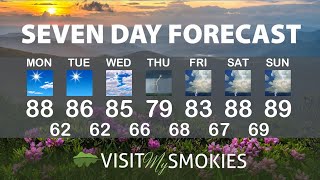 Gatlinburg and Pigeon Forge Weather for Weekend of August 4 2023.