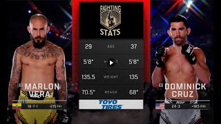 Marlon Chito Vera vs Dominick Cruz Full UFC Fight Night Breakdown