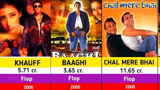 Sanjay Dutt All Movies List Hit And Flop || sanjay dutt all movies box Office || Indian actor