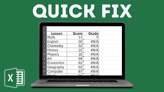 How to Fix N/A error in Excel