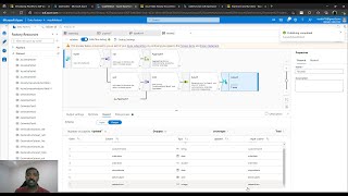 Azure Data Factory (ADF) Quick Tip: Reusable Data Flows A.k.a Flowlet