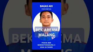 Daftar Bek Arema Malang 2023 #arema #aremafc #aremamalang #briliga1 #briliga1indonesia #aremania