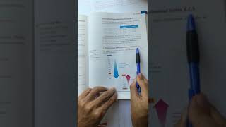 Electrolysis 3 dilute sodium chloride solution