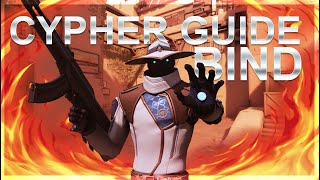 CYPHER Setup Guide for BIND (Cams, Tripwires & Cages) #Cypher #Bind #Setup