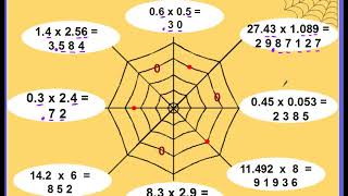 Decimal Multiplication