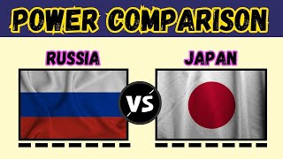 Russia vs Japan Power Comparison 2023