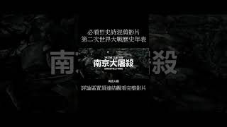 第二次世界大戰歷史年表(日軍侵華)丨YouTube Shorts丨Tony History