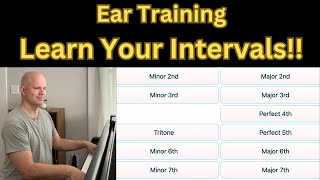 How to Practice Interval Ear Training