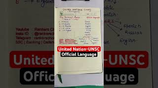 Trick to remember United Nation Countries|#ssc #ssccgl #sscchsl #sscmts #ssccpo #ssccpo #bankpo #sp