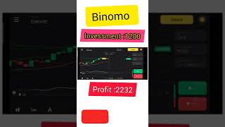 🤷BINOMO SINGLE TAP PROFITS 💸1200 to 2232💥//binomo winning proofs ✨🤑#binomo #sketchouttrader#iqoption