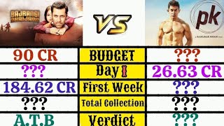 Bajrangi Bhaijaan Vs Pk Lifetime Box Office Collection Comparison ||