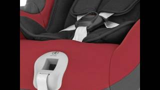 PRODUCT FEATURES : DUALFIX by Britax Thaialnd