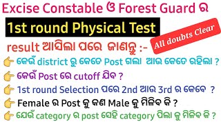 OSSSC 1st round Physical Test result | Expected Cutoff of 2nd and 3rd round | OSSSC EC FG |