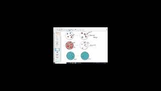 Chapter 8 Lesson 1 Balancing Equations Gen Chem 1