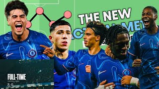 BOOM 💥  CHELSEA 8:0 NOAH...GOAL HIGHLIGHTS AND POST MATCH ANALYSIS...FIIFI MANFRED