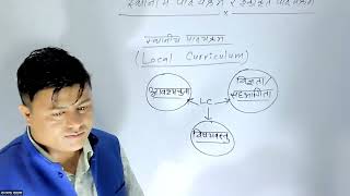 Education Gk class | Ramchandra khadka | शिक्षक सेवा आयोग अनुमतिपत्र | माध्यमिक तह र आधारभूत तह