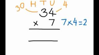 Short Multiplication video UniMP4