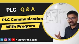 How PLC hardware communicate with Program ? / Hindi / MicroID Sponsored