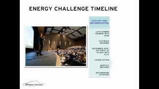 Whole School Energy Challenge Webinar March 20 2012