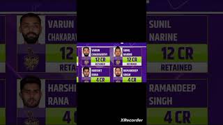 KKR all retained player list #ipl #kkr