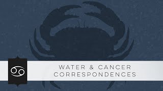 Water & Cancer Correspondences