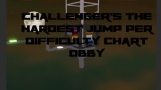 Challenger's Hardest Jump Per Difficulty Chart Obby (all stages 1 - 30)