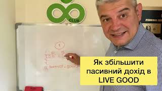 Отримуємо пасивний дохід щомісяця! Від 2047$.