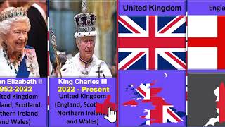 All Kings and Queens (Monarchs) of England, Great Britain / United Kingdom from 802 (Wessex) to 2024