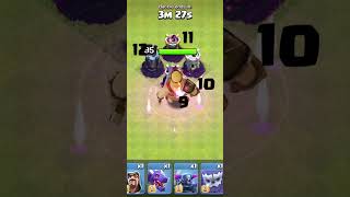 MAX Barbarian King's Giant Gauntlet VS ALL Level Wizard Towers | Clash of Clans