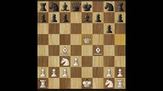 Aggressive Bishop's Opening.....🔥🔥🔥# Chess shorts